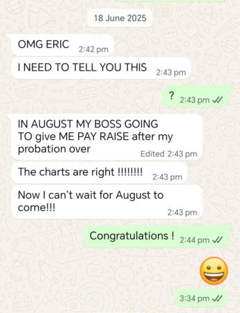 Master Lim's client feedback 