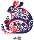 2026 Zodiac Rat 